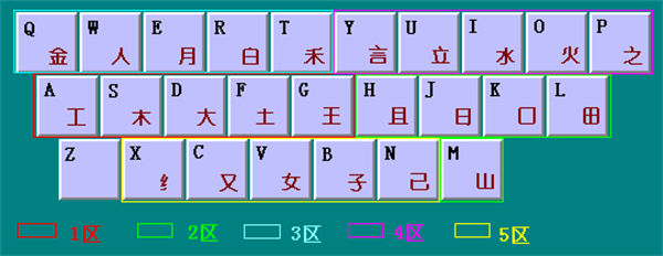 搜狗五笔输入法电脑版